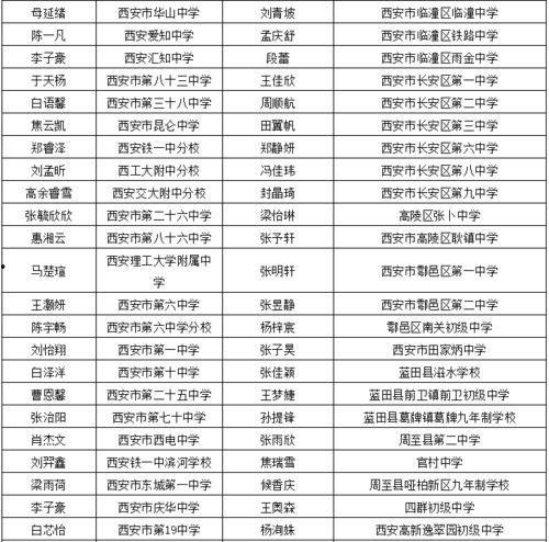 赵伟弦公开爆料学生视频,真相与争议并存  第1张 赵伟弦公开爆料学生视频,真相与争议并存  第1张