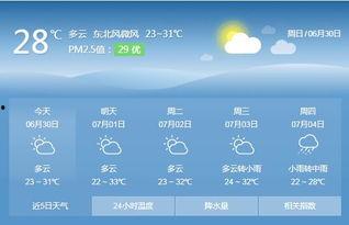 天气爆料最新消息今天新闻,暴雨预警升级!最新天气资讯速览今日新闻  第3张 天气爆料最新消息今天新闻,暴雨预警升级!最新天气资讯速览今日新闻  第3张