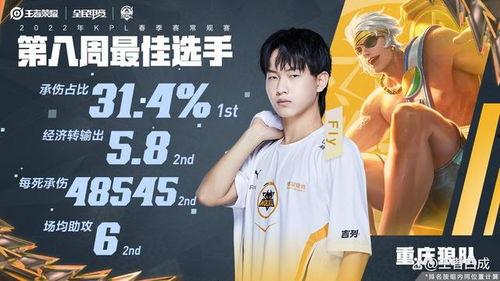 狼队马超皮肤爆料最新版,勇猛无畏,战意盎然  第2张 狼队马超皮肤爆料最新版,勇猛无畏,战意盎然  第2张