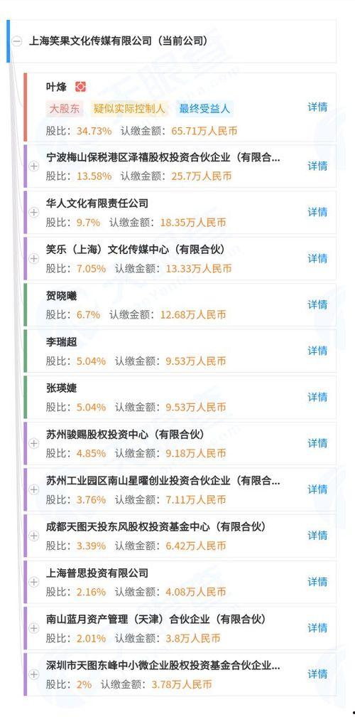 笑果文化 爆料最新消息,揭秘娱乐圈幕后真相!”