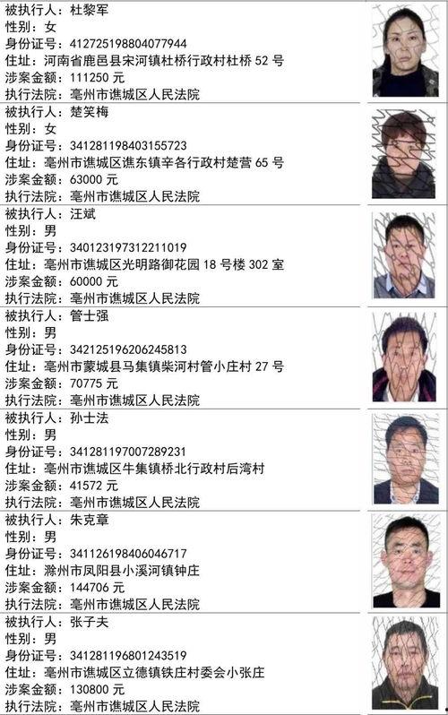 上犹爆料嫌疑人名单最新,最新嫌疑人名单曝光,案情再掀波澜  第2张 上犹爆料嫌疑人名单最新,最新嫌疑人名单曝光,案情再掀波澜  第2张
