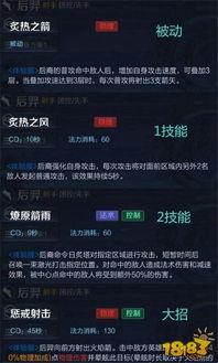破面技能爆料怎么做视频,视频制作攻略,轻松打造精彩特效  第3张 破面技能爆料怎么做视频,视频制作攻略,轻松打造精彩特效  第3张