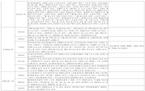 呱呱娱乐爆料视频大全最新,视频大全精彩瞬间大揭秘  第3张 呱呱娱乐爆料视频大全最新,视频大全精彩瞬间大揭秘  第3张