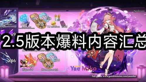 原神爆料道具大全最新,道具大全全新揭秘,探索神秘装备背后的故事  第3张 原神爆料道具大全最新,道具大全全新揭秘,探索神秘装备背后的故事  第3张