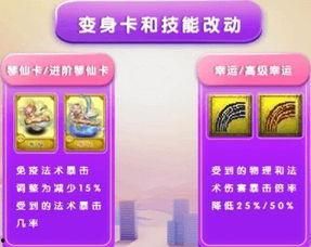 四月大改爆料最新,全新游戏体验,带你领略变革魅力  第2张 四月大改爆料最新,全新游戏体验,带你领略变革魅力  第2张