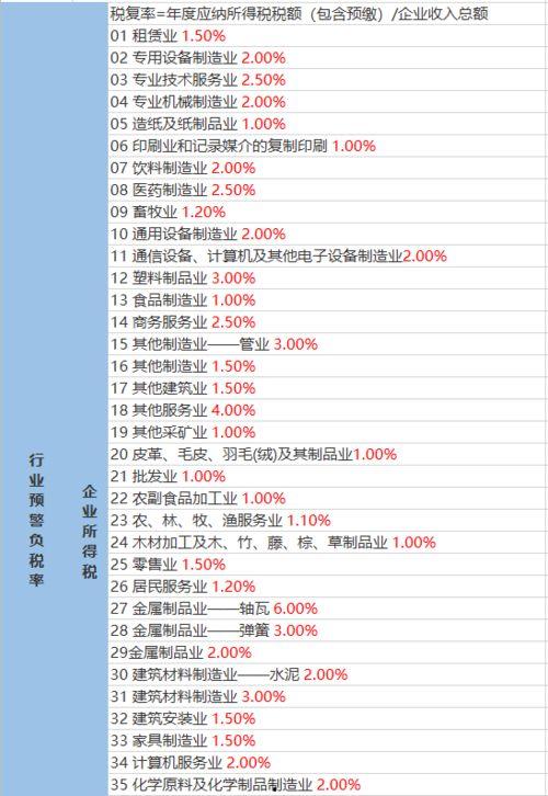 泰国旅行爆料视频大全最新,热门景点揭秘,独家攻略大盘点!