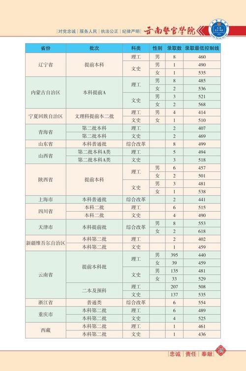 泰国旅行爆料视频大全最新,热门景点揭秘,独家攻略大盘点!  第3张 泰国旅行爆料视频大全最新,热门景点揭秘,独家攻略大盘点!  第3张