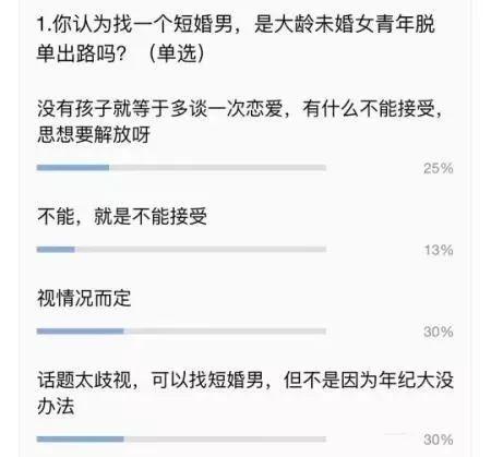 武汉爆料脱单案件最新情况,真相大白,疑云散去  第3张 武汉爆料脱单案件最新情况,真相大白,疑云散去  第3张