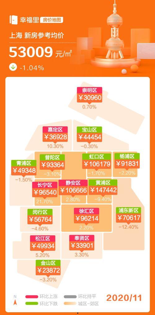 热门爆料视频房产,最新房产生态解析与趋势洞察  第3张 热门爆料视频房产,最新房产生态解析与趋势洞察  第3张