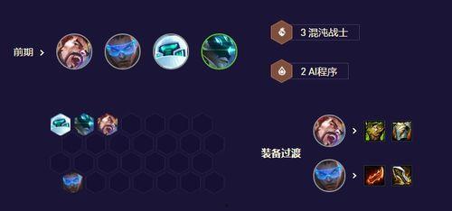 云顶之弈S 8.5最新爆料,新元素崛起,战局风云再起!  第2张 云顶之弈S 8.5最新爆料,新元素崛起,战局风云再起!  第2张