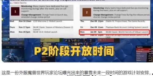 网易爆料暴雪最新消息,网易独家爆料,游戏大事件即将揭晓!  第2张 网易爆料暴雪最新消息,网易独家爆料,游戏大事件即将揭晓!  第2张